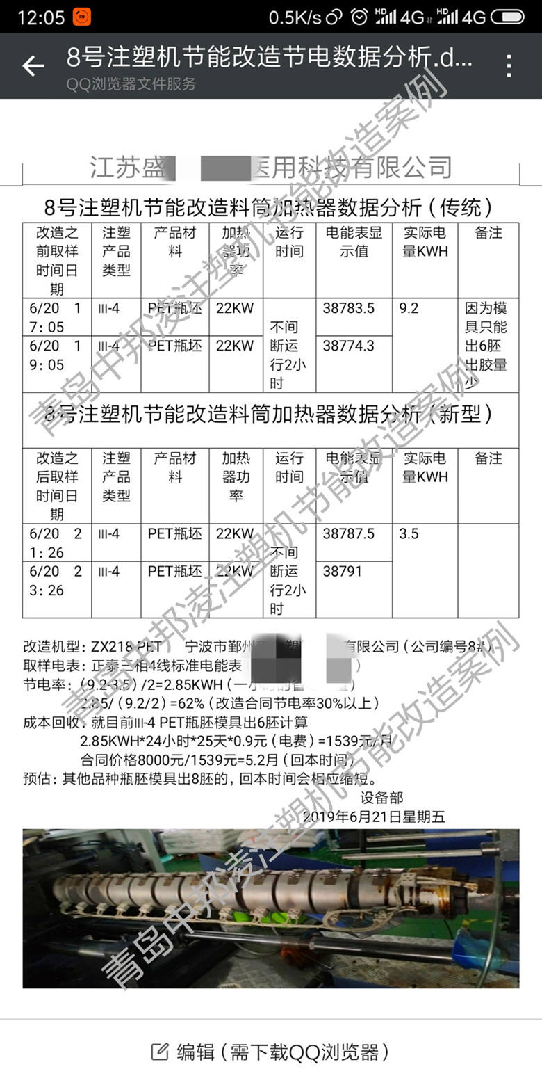 中邦凌注塑機加熱圈節(jié)能改造方案
