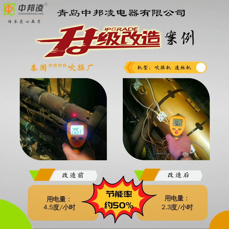 吹膜廠加熱圈節(jié)能改造案例