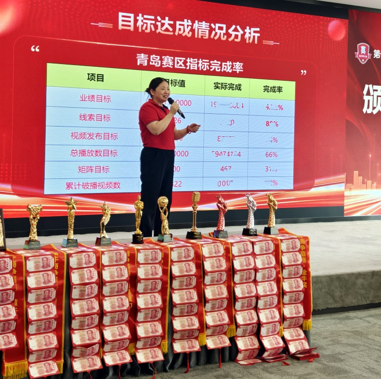 第十屆牛商爭霸賽青島戰(zhàn)區(qū)頒獎典禮——青島中邦凌閃耀綻放頒獎盛典