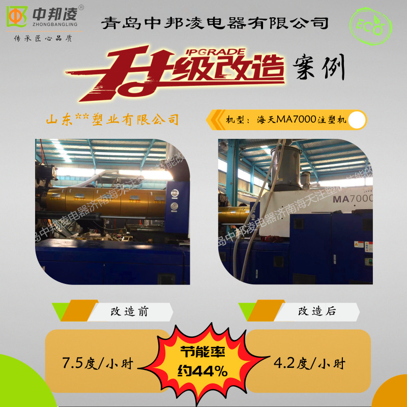 青島中邦凌中威注塑機(jī)加熱圈節(jié)能改造