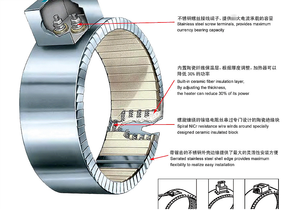 中邦凌陶瓷加熱圈